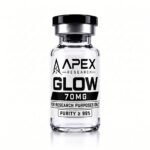 Apex Research Glow Blend 70mg